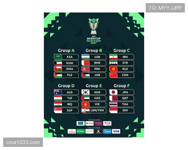 2026世界杯为什么改成48队赛制
