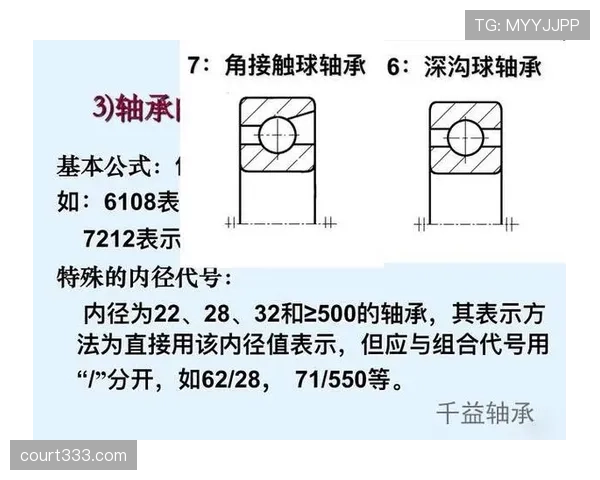 故意触球和球体折射判罚标准到底有什么不同？