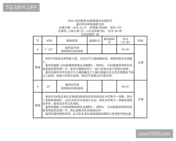 裁判报告在足球比赛中如何记录判罚细节与规则执行情况 裁判报告在足球比赛中如何记录判罚细节与规则执行情况